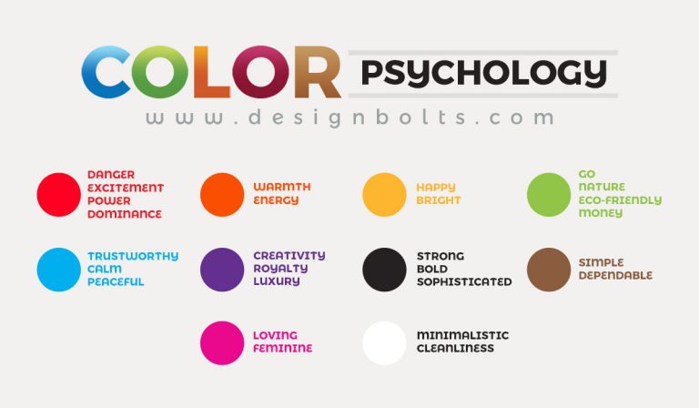 do-certain-colors-increase-online-conversions-designbolts