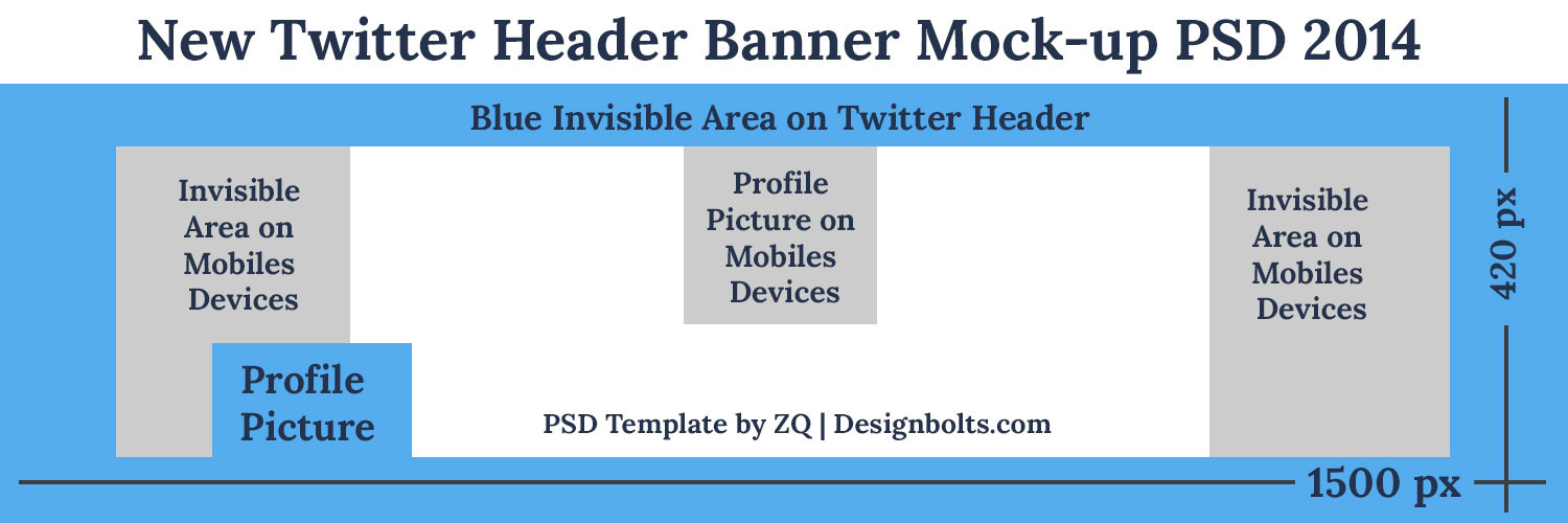 Download New Twitter Header Banner Size Free Psd Mockup Template 2014