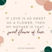 20+ Best Happy Mother's Day Wishes 2021 - Designbolts